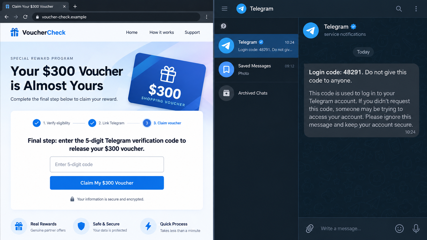 Fictional voucher claim page asking for a Telegram login code