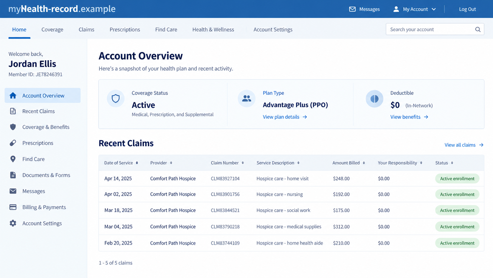 Fictional Medicare account screen showing an unexpected hospice provider and claims