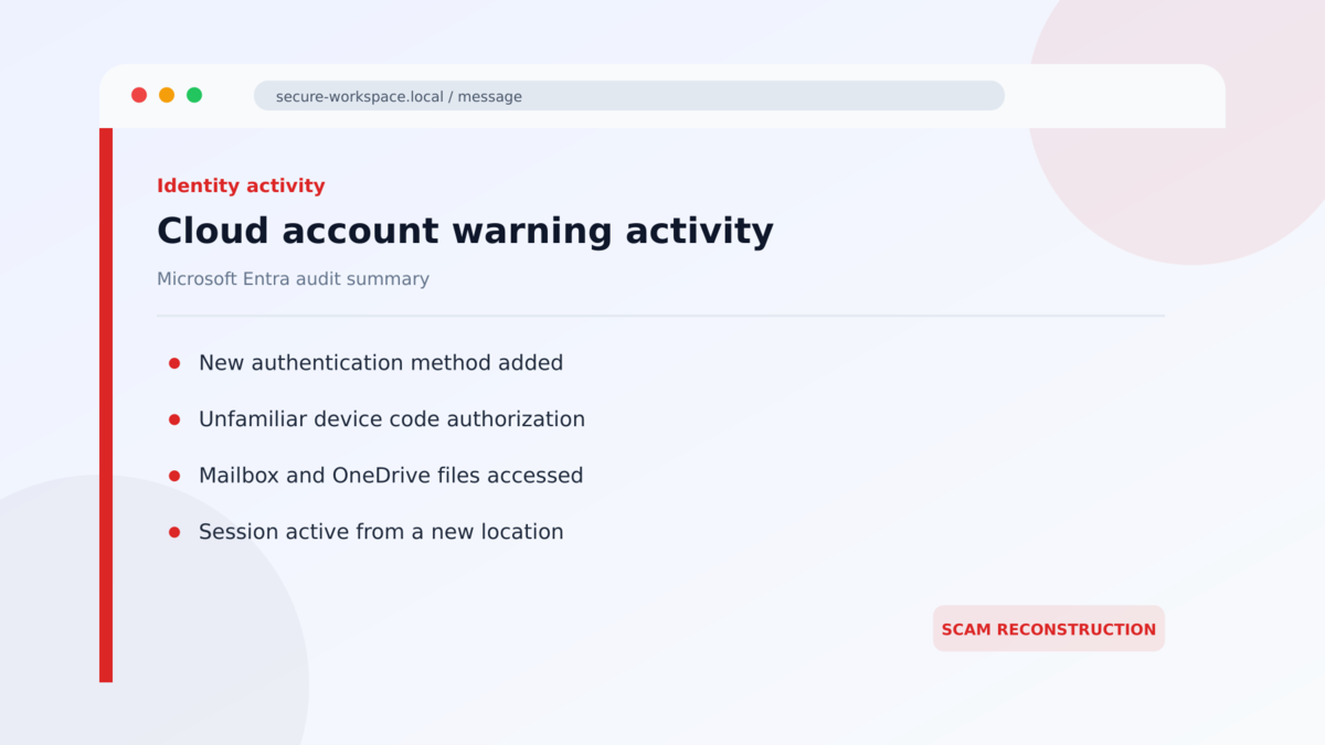 Fake IT Help Desk Passkey Scam Steals Cloud Accounts 3 Cloud account warning activity used in the Fake IT Help Desk Passkey Scam Steals Cloud Accounts investigation