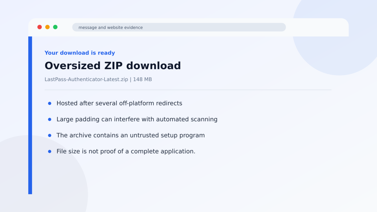 Fake LastPass Downloads From GitHub Hide Rapuncel Malware 2 Oversized ZIP download used in the Fake LastPass Downloads From GitHub Hide Rapuncel Malware investigation