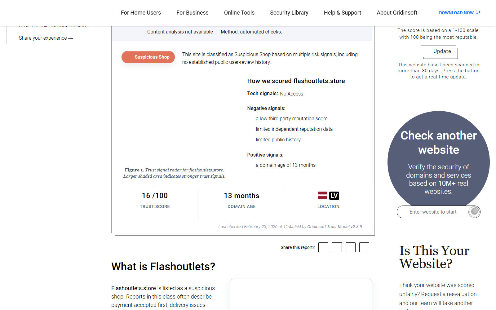 Security review classifying Flashoutlets.store as a suspicious online shop