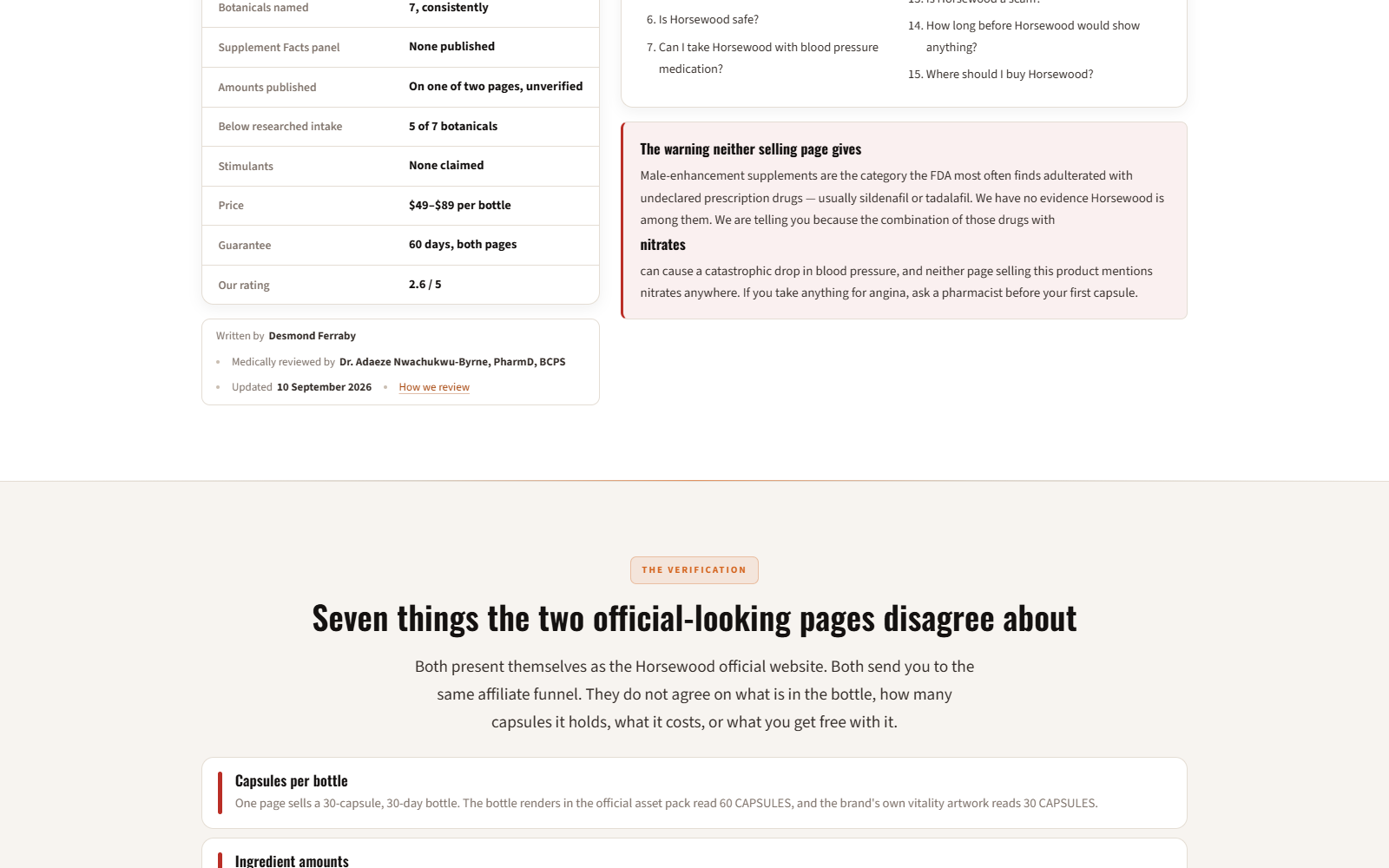 HorseWood investigation page listing conflicts between official-looking product websites