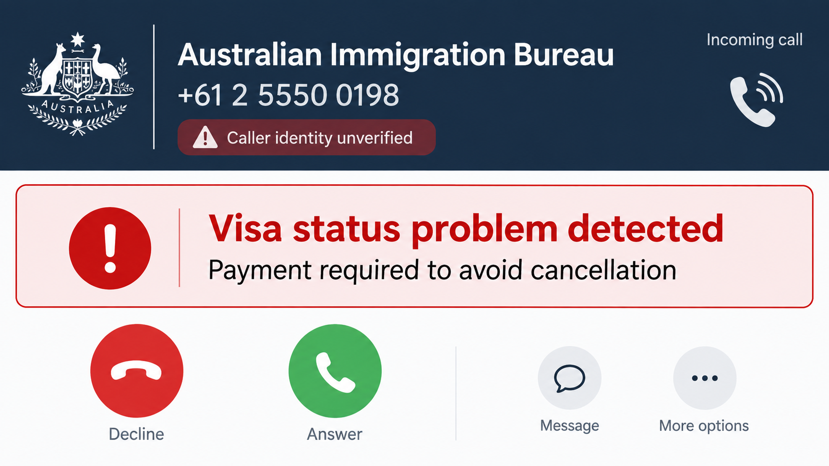 Reconstructed Australian Immigration Bureau scam call threatening visa cancellation