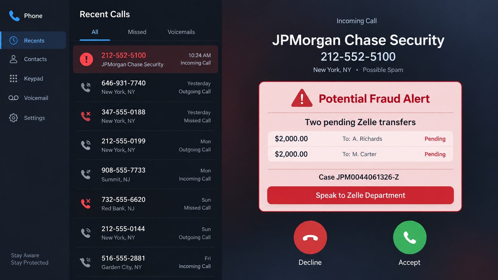 Reconstructed caller interface showing the 212-552-5100 Chase Zelle scam alert