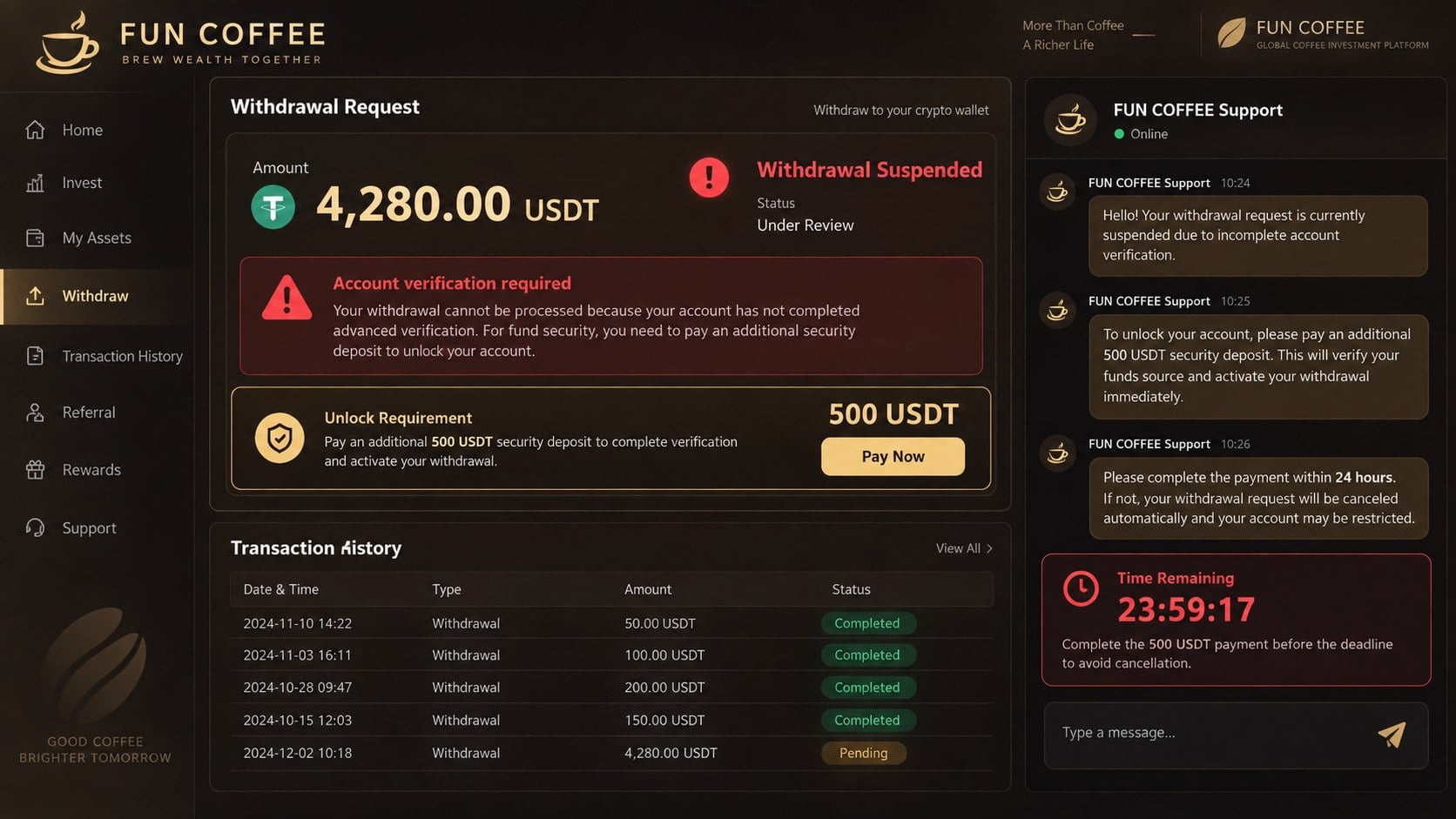 Fun Coffee Crypto Scam: How the USDT Ponzi Scheme Trapped Investors Online 2 Reconstructed Fun Coffee withdrawal screen demanding another USDT deposit to unlock funds