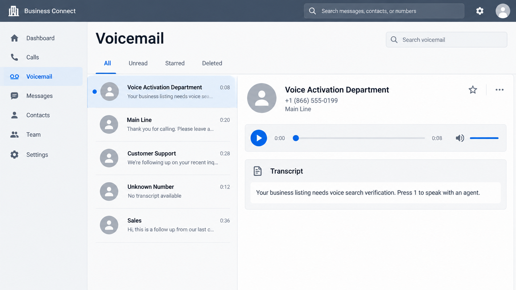 Illustrative reconstruction of a Voice Activation Department voicemail transcript about business listing verification