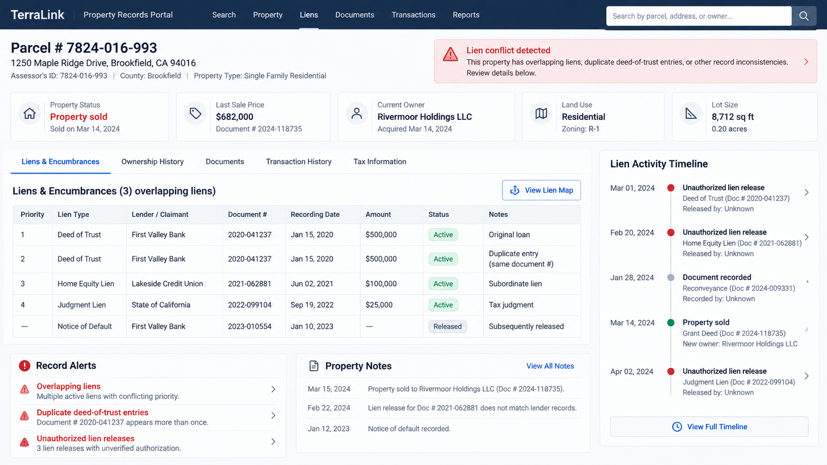 Reconstructed property records portal showing overlapping liens and unauthorized releases
