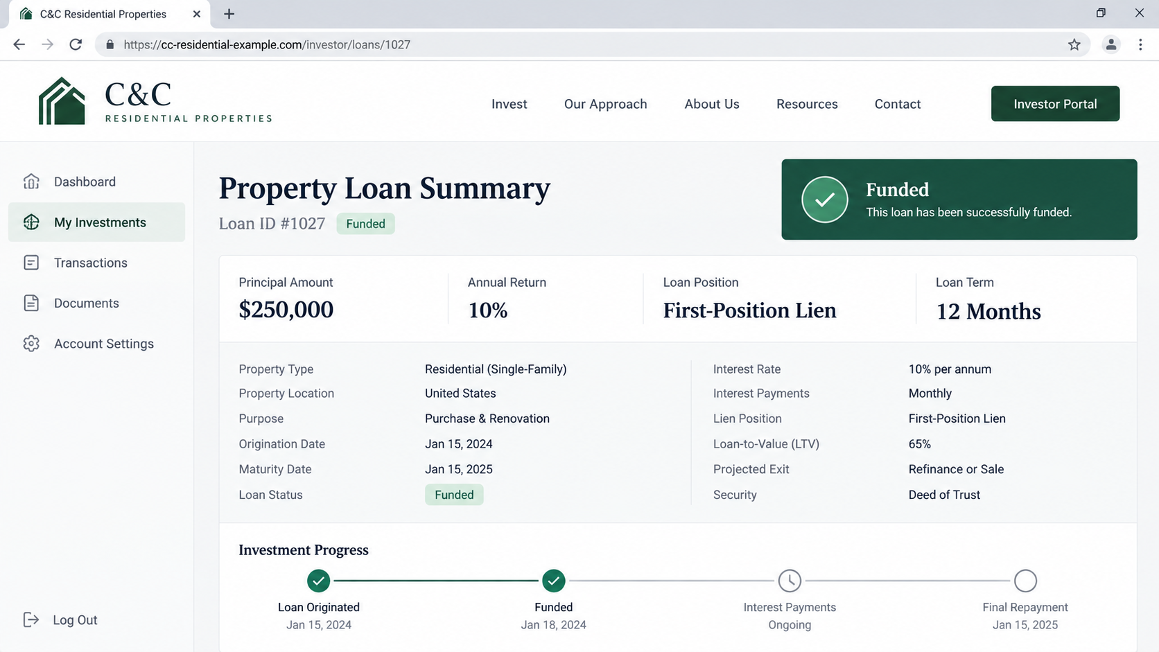 Reconstructed C&C Residential Properties investor portal showing a funded property loan