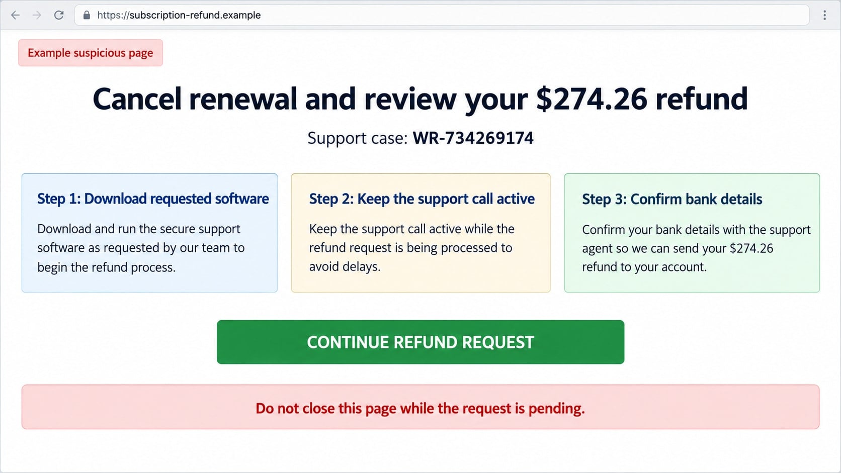 Reconstructed suspicious subscription refund page requesting software, an active call, and bank details