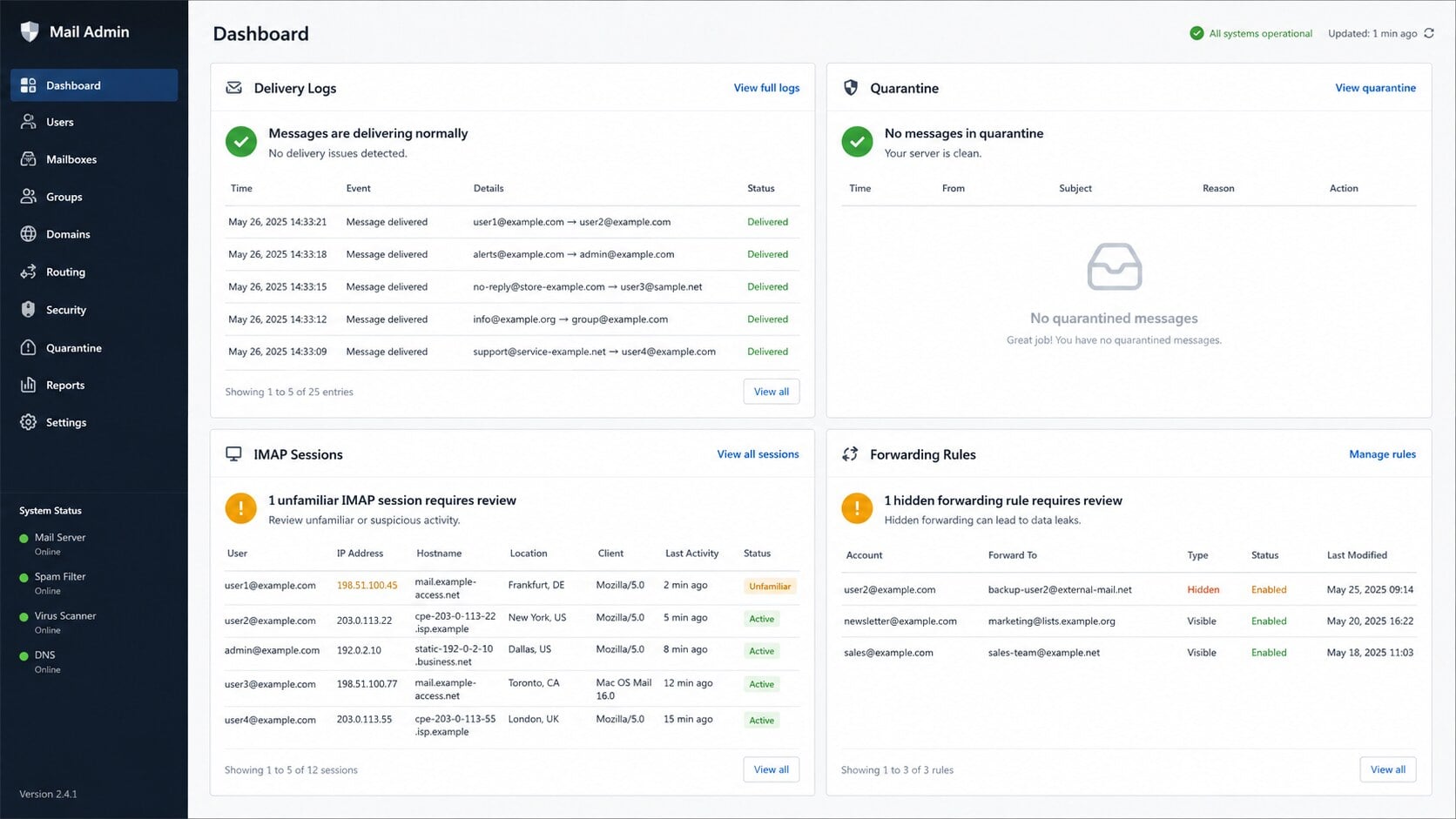 Genuine mail administration dashboard used to verify delivery and queue status