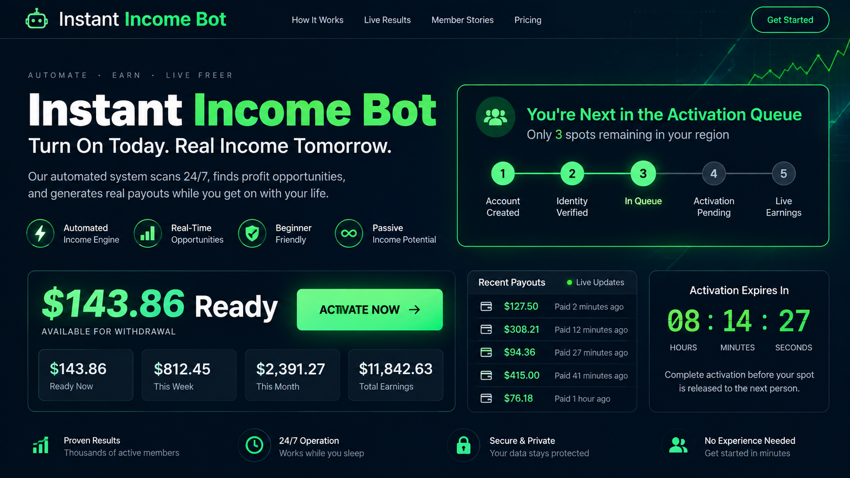 Instant Income Bot activation page showing fake earnings and a countdown timer