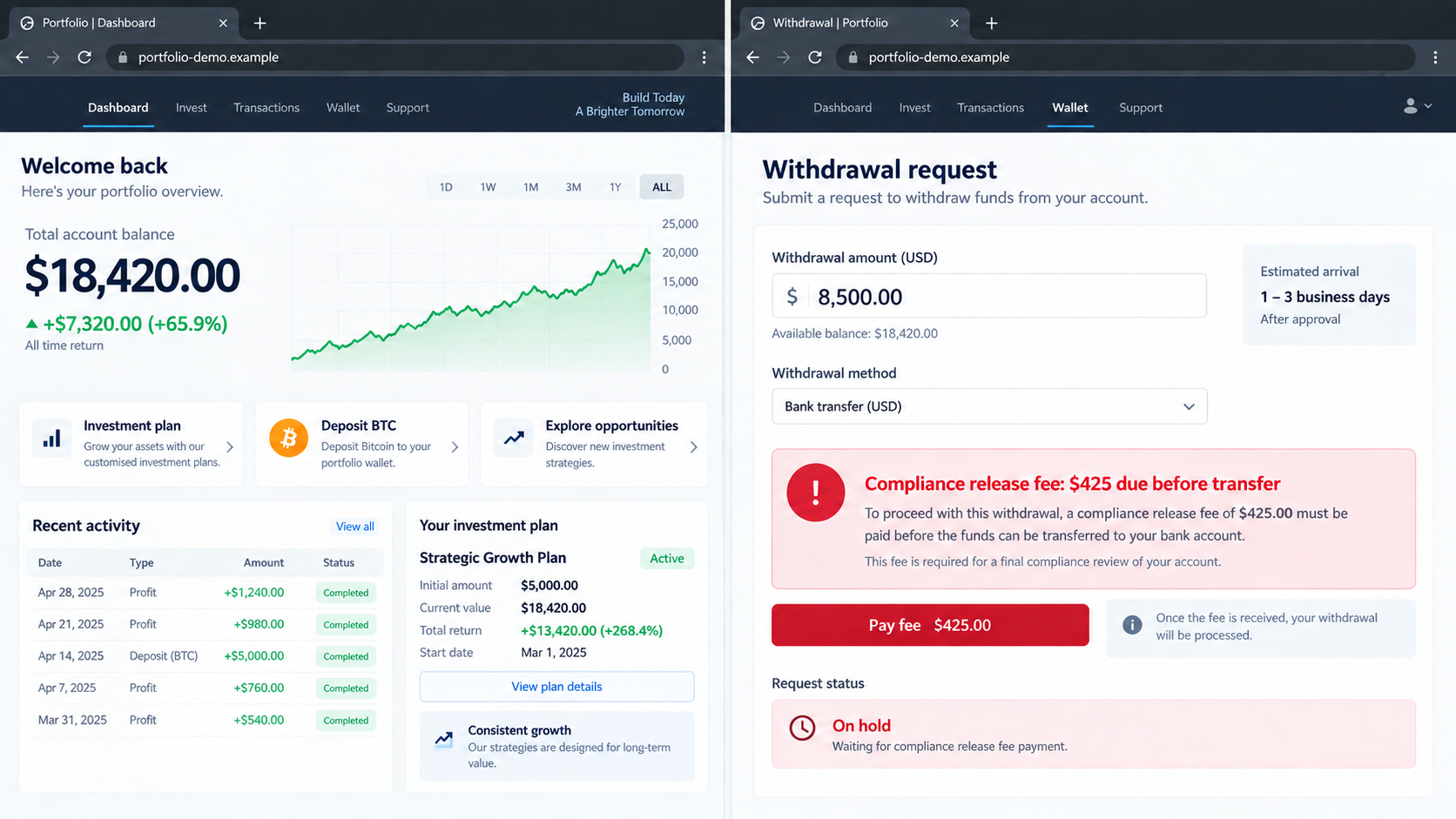 Fake Crypto Investment Platforms Show Profits, Then Demand Withdrawal Fees 2 Fictional reconstruction comparing an invented investment balance with a withdrawal hold demanding a compliance fee