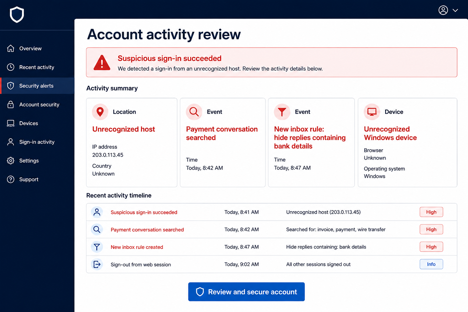 Business email account activity showing a successful suspicious sign-in and hidden invoice rule