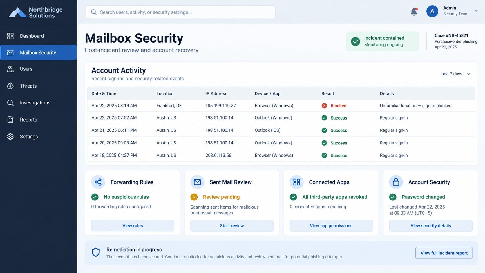 Business mailbox recovery dashboard for reviewing sessions and forwarding rules