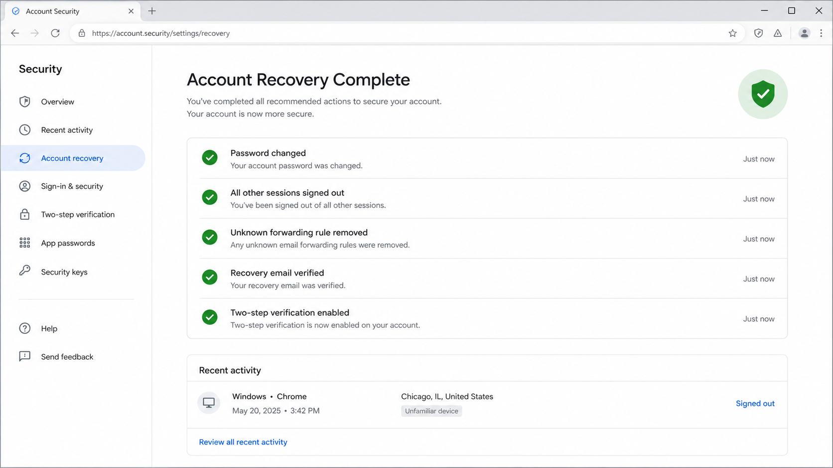 Email account recovery dashboard showing completed security actions