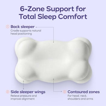 Mellow CloudAlign Pillow six-zone support image showing its contoured design