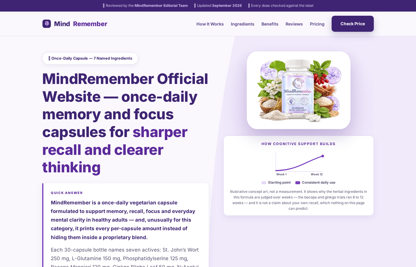 MindRemember homepage showing the capsule bottle, ingredient claims, and package prices
