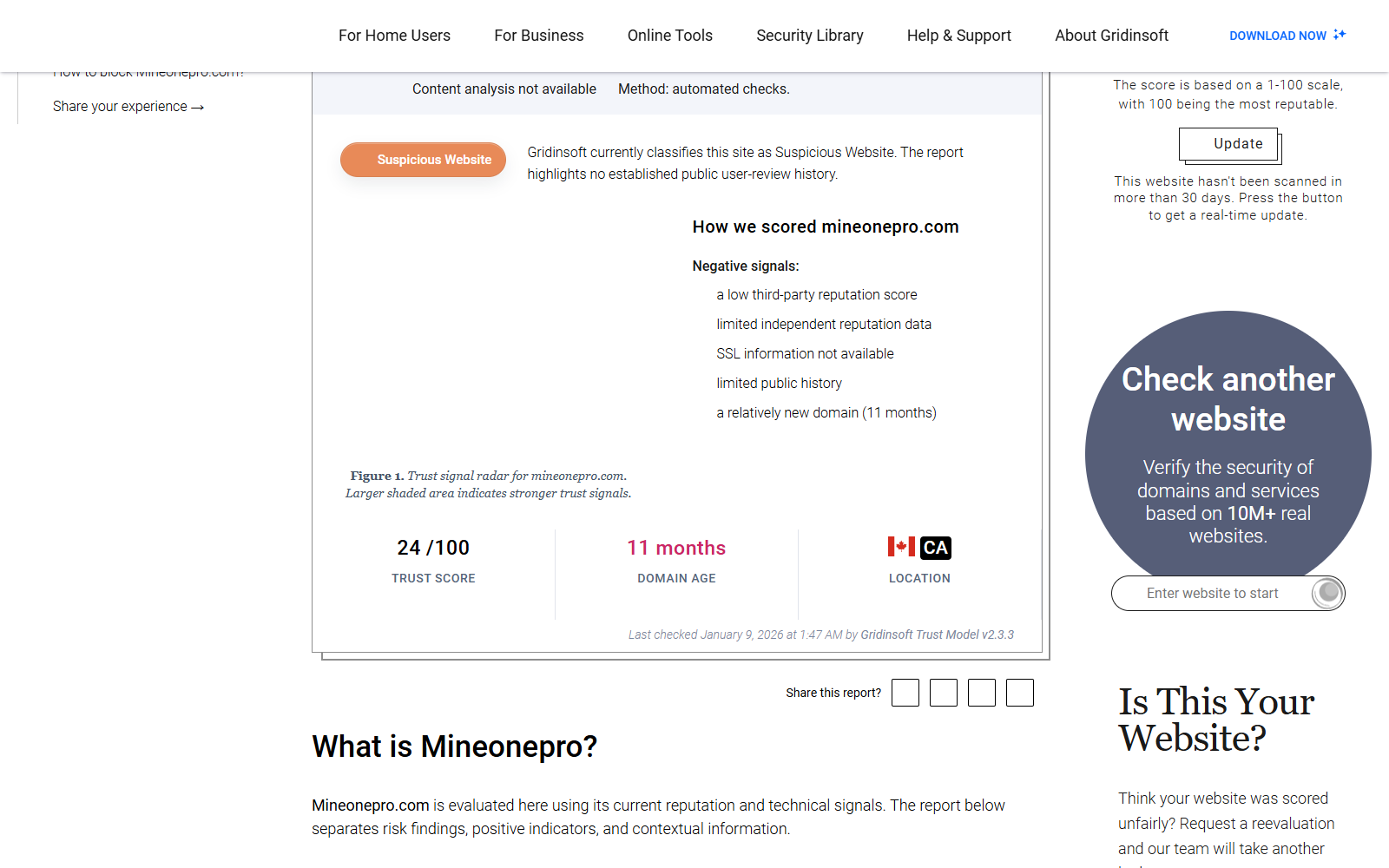 Security analysis showing limited history and a low trust score for MineOne Pro