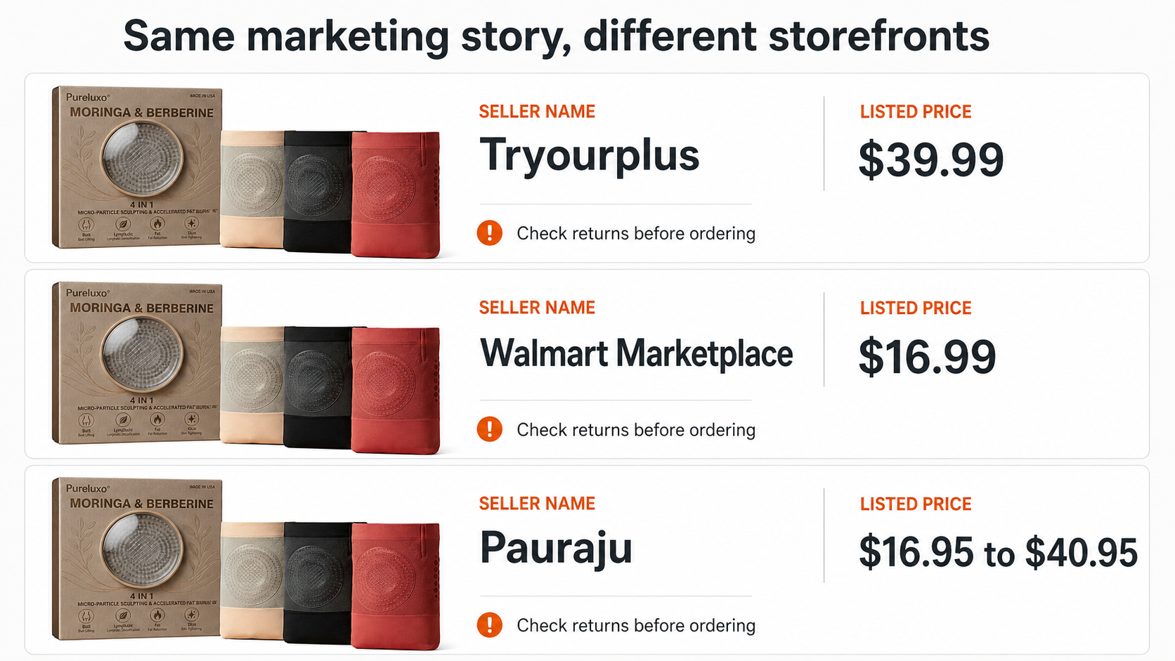 Price comparison interface showing moringa fat-burning shorts sold at different prices across multiple storefronts