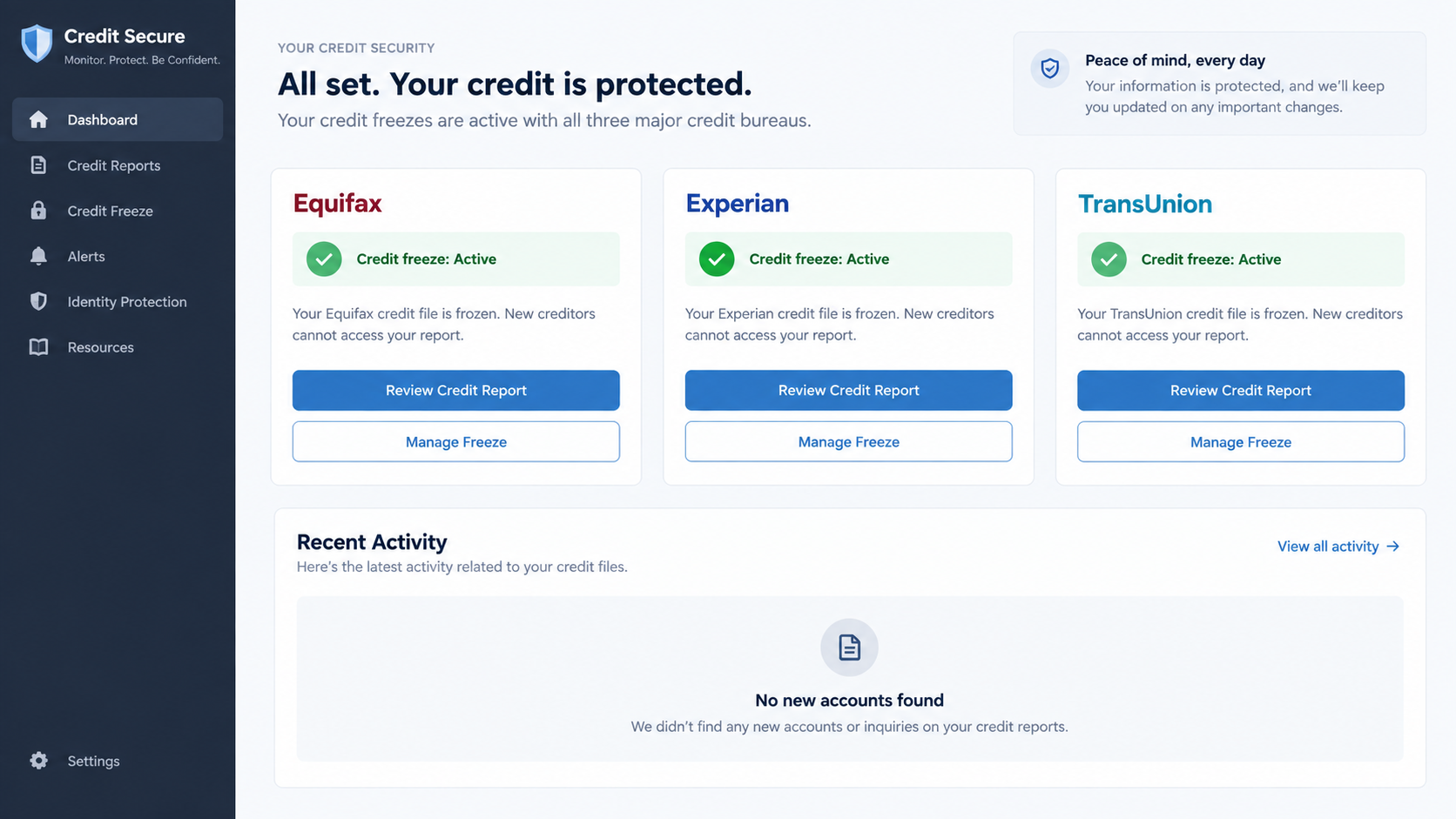 Credit security dashboard showing active freezes and no new accounts