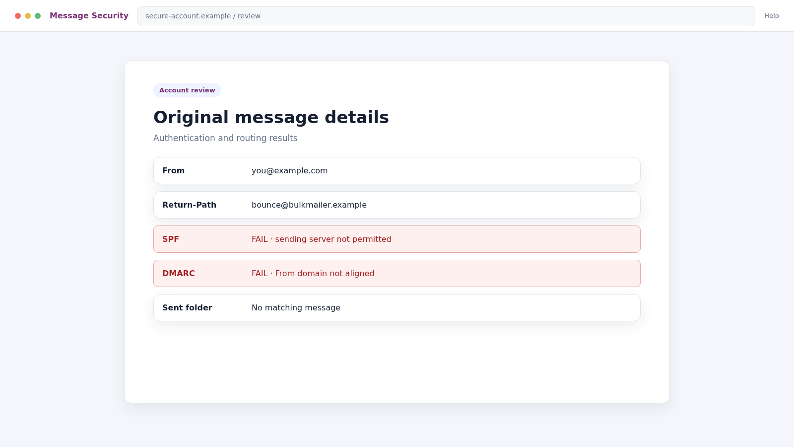 Reconstructed email security details showing a spoofed From address, failed authentication checks, and an unrelated return path