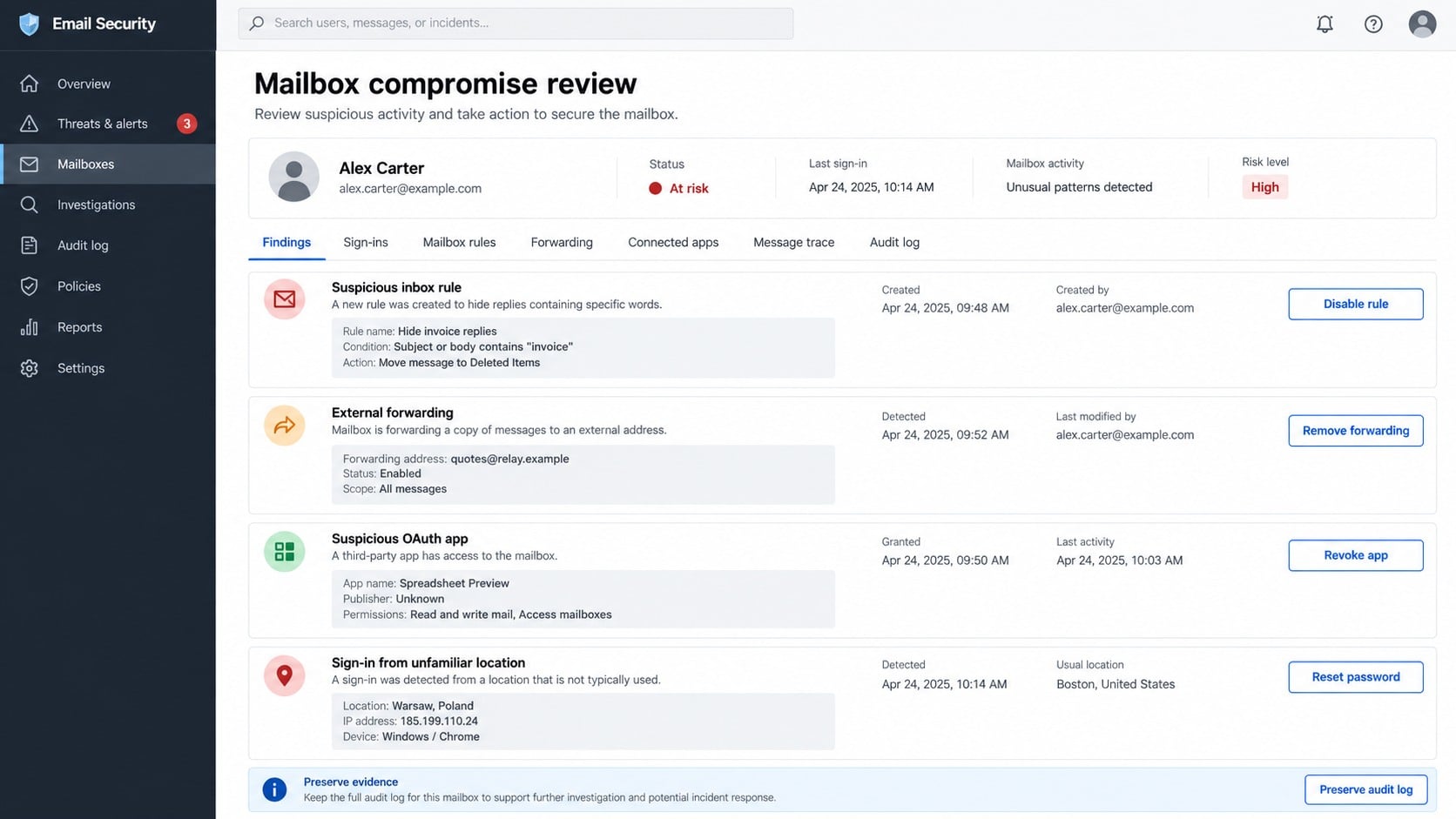 Business mailbox compromise review after an order list phishing attack