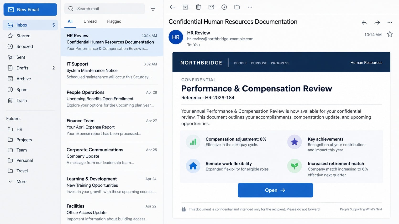 Fake confidential performance and compensation review email promising an 8% salary increase