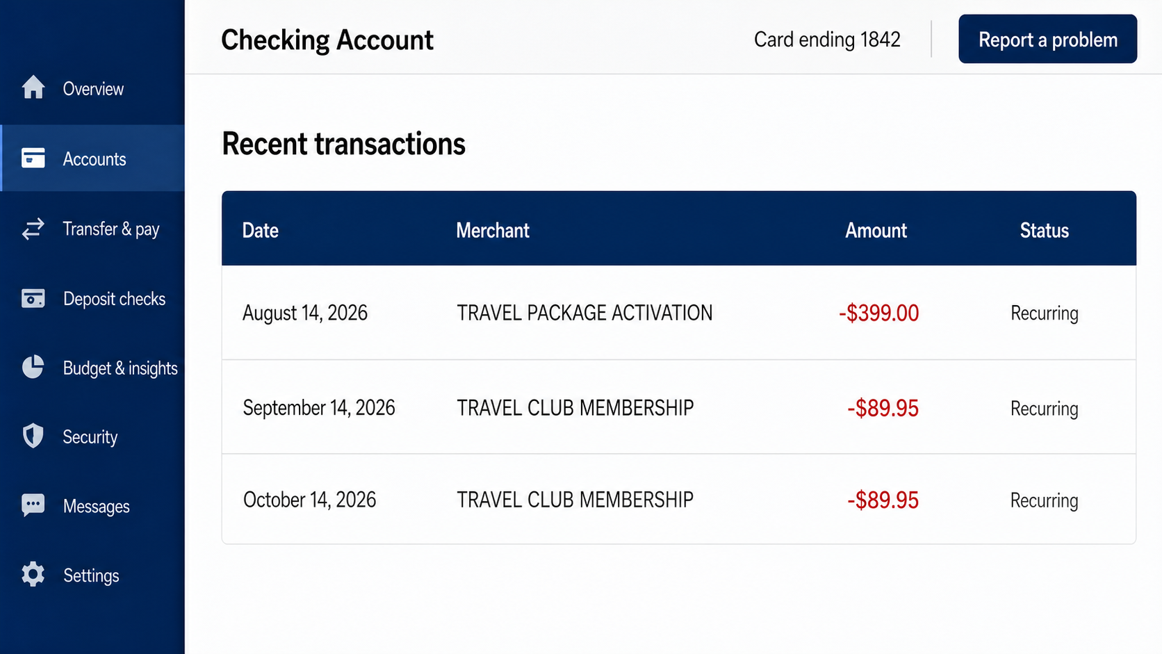 Example bank transactions showing a travel activation fee followed by recurring travel club membership charges