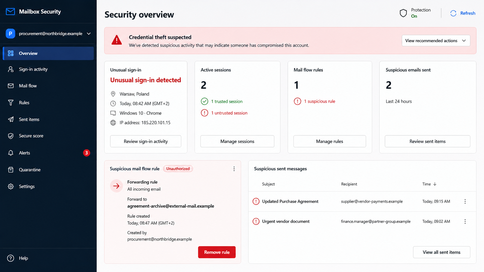 Purchase Agreement Received Scam Exposed: Fake Shared File Investigated 3 Mailbox security dashboard showing suspicious activity after credential theft