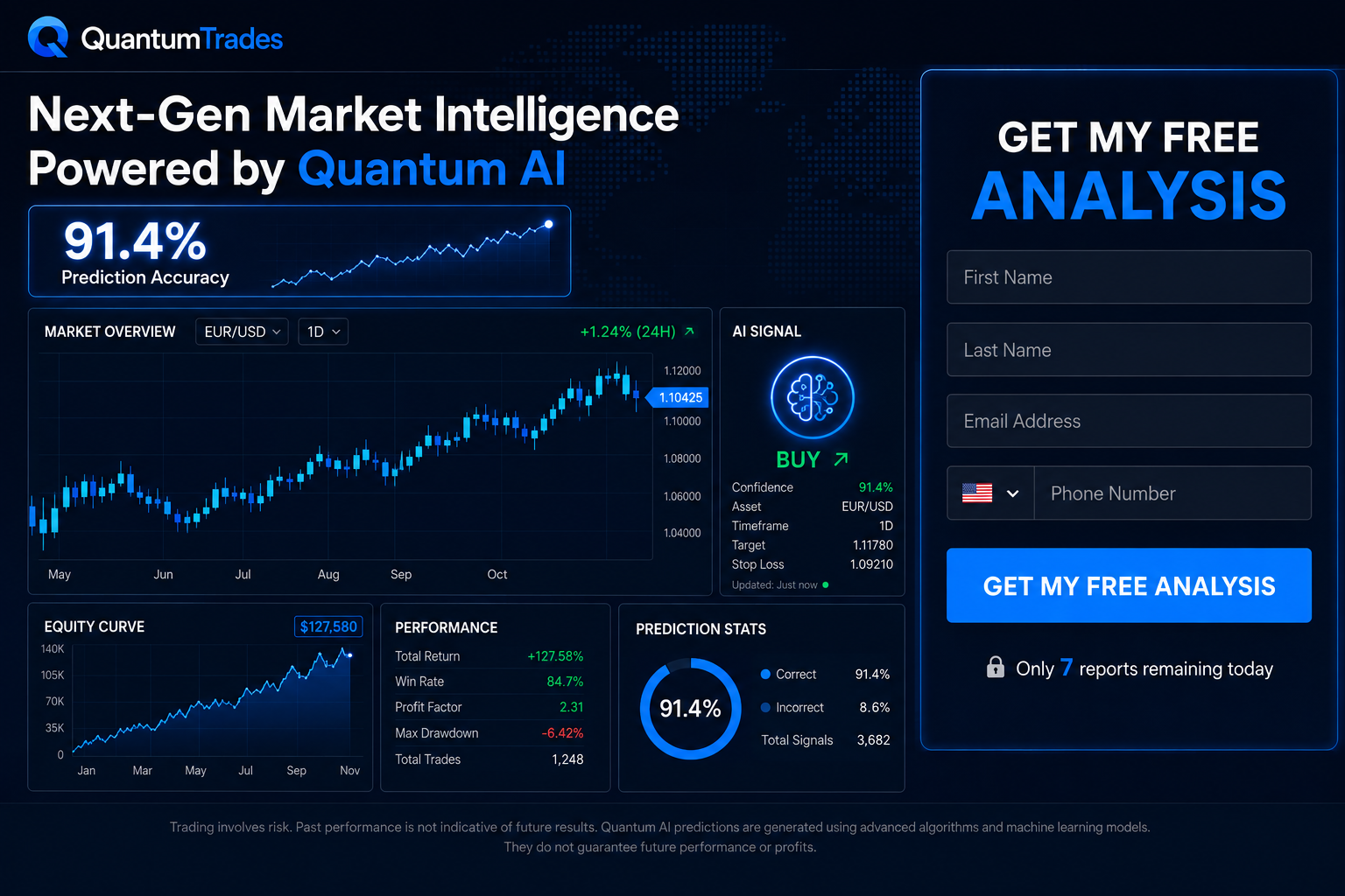QuantumTrades registration page claiming 91.4% AI prediction accuracy