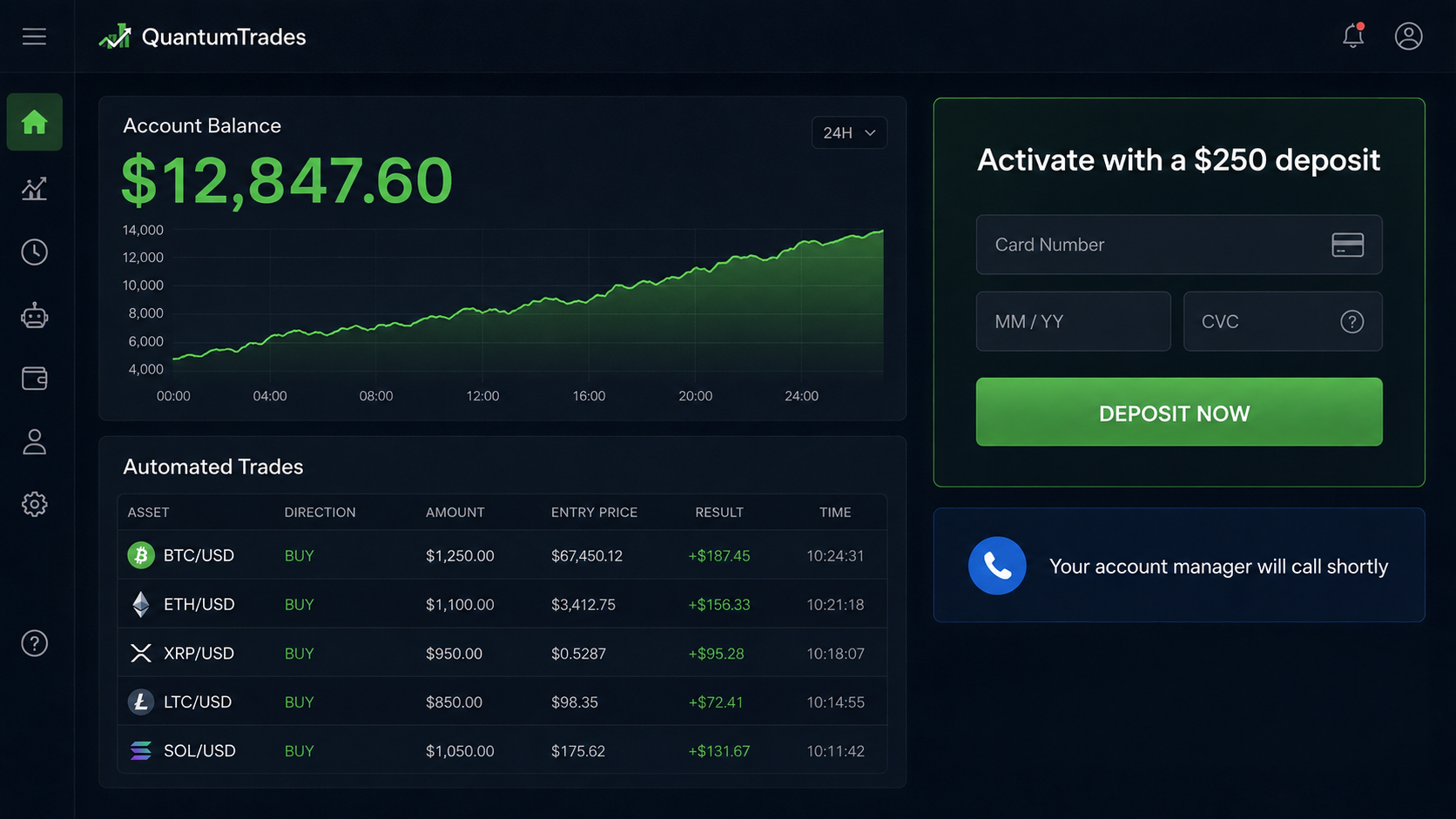 Quantum AI Trading Scam Exposed: Fake 91.4% Accuracy Claims Investigated 2 Illustration of a fake QuantumTrades dashboard displaying unsupported profits