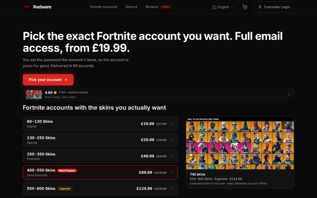 Redware.cc scam