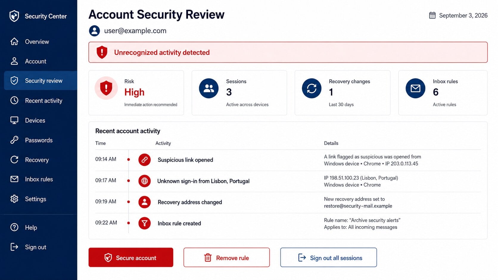 Account security review showing an unknown sign-in recovery change and malicious inbox rule