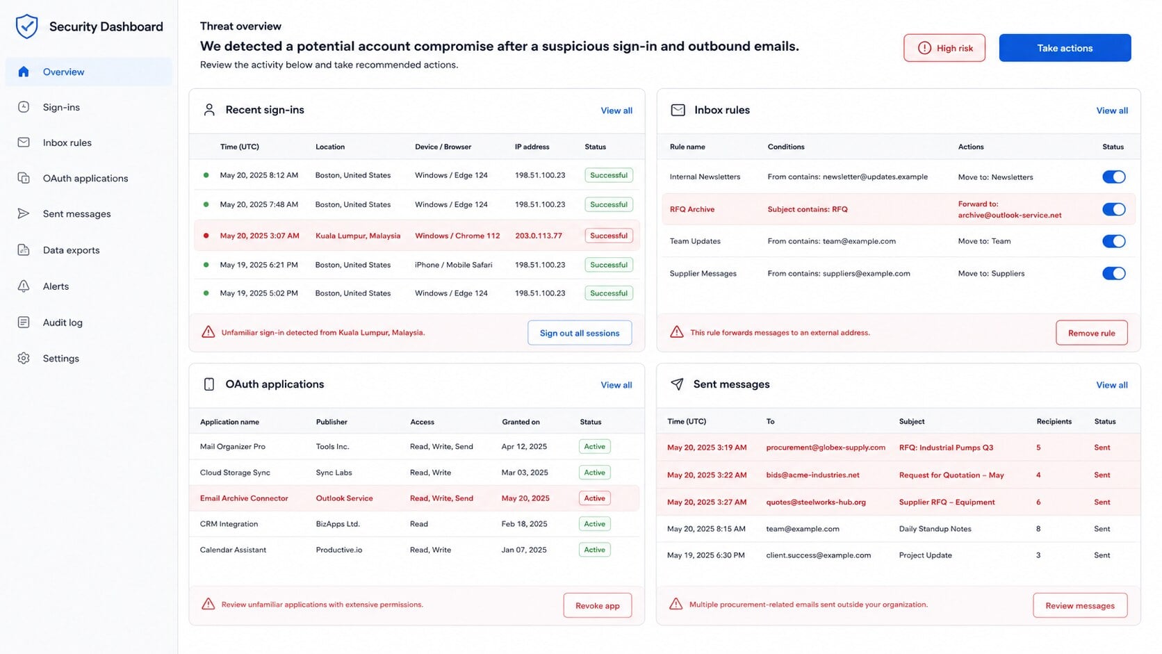Business security review showing RFQ sender and attachment verification checks
