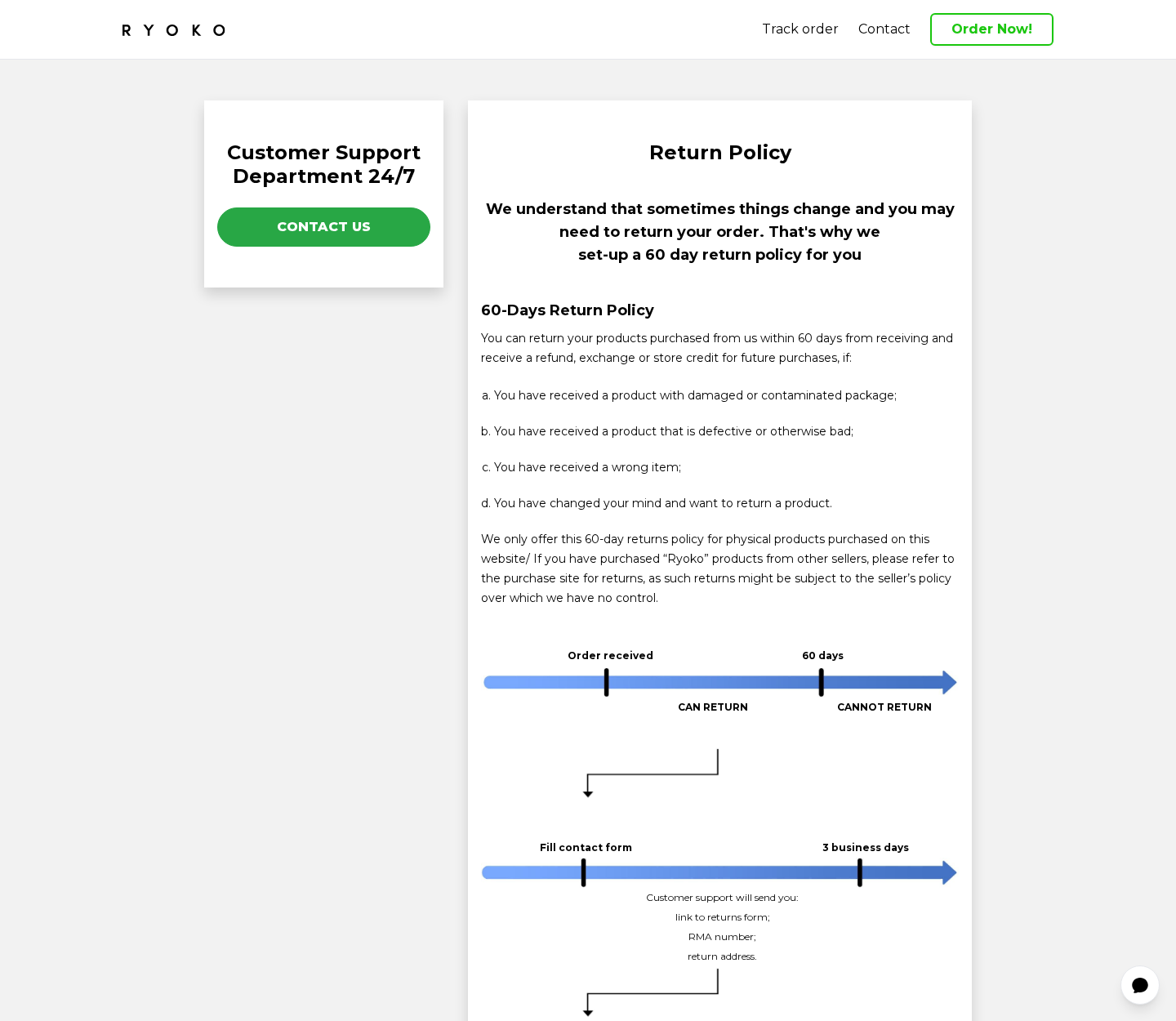 Ryoko Pro return policy explaining the 60-day process and required return authorization