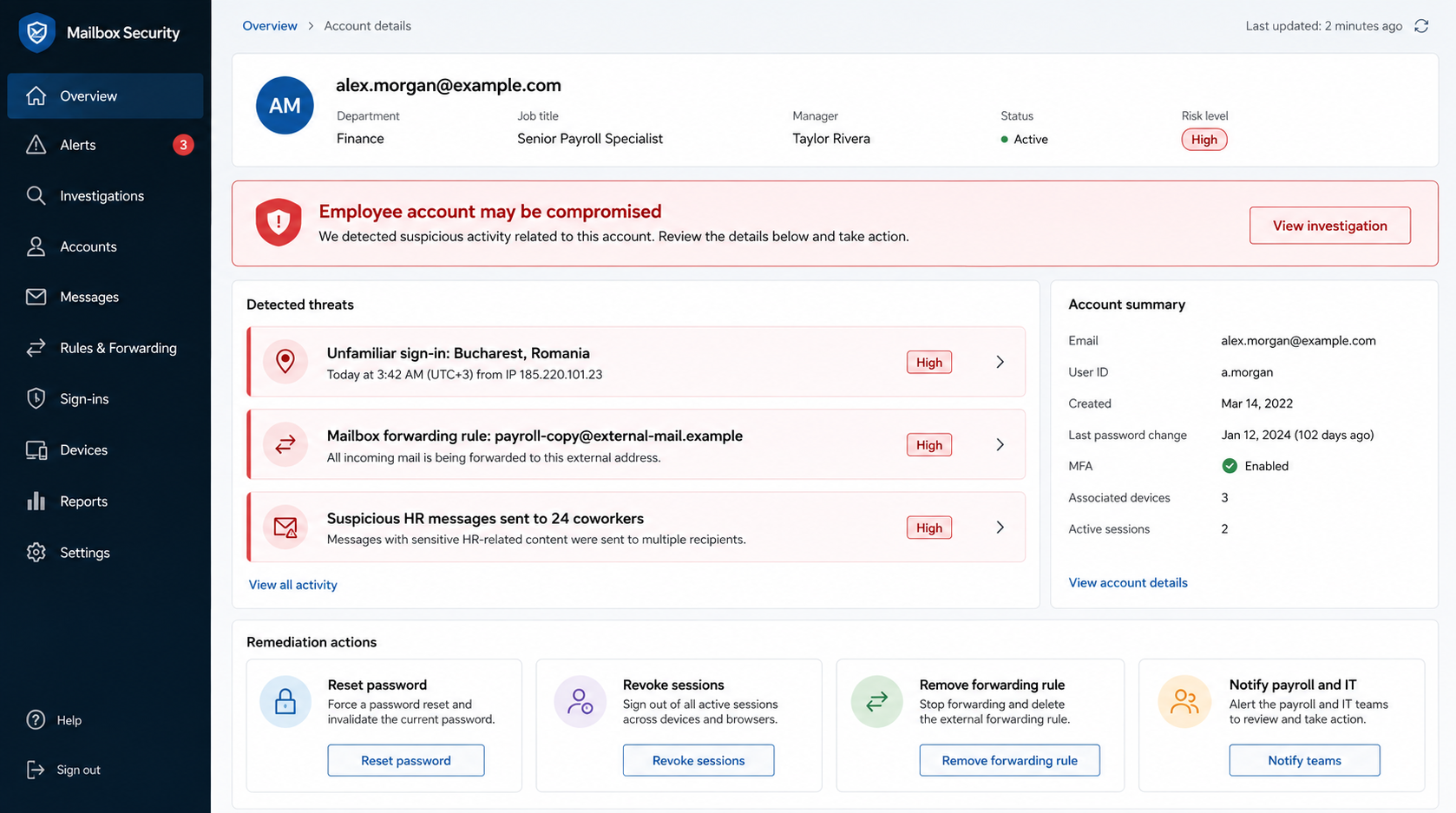 Salary Adjustment Notice Scam Exposed: Fake Payroll Portal Investigated 3 Workplace mailbox security dashboard showing compromise after salary phishing
