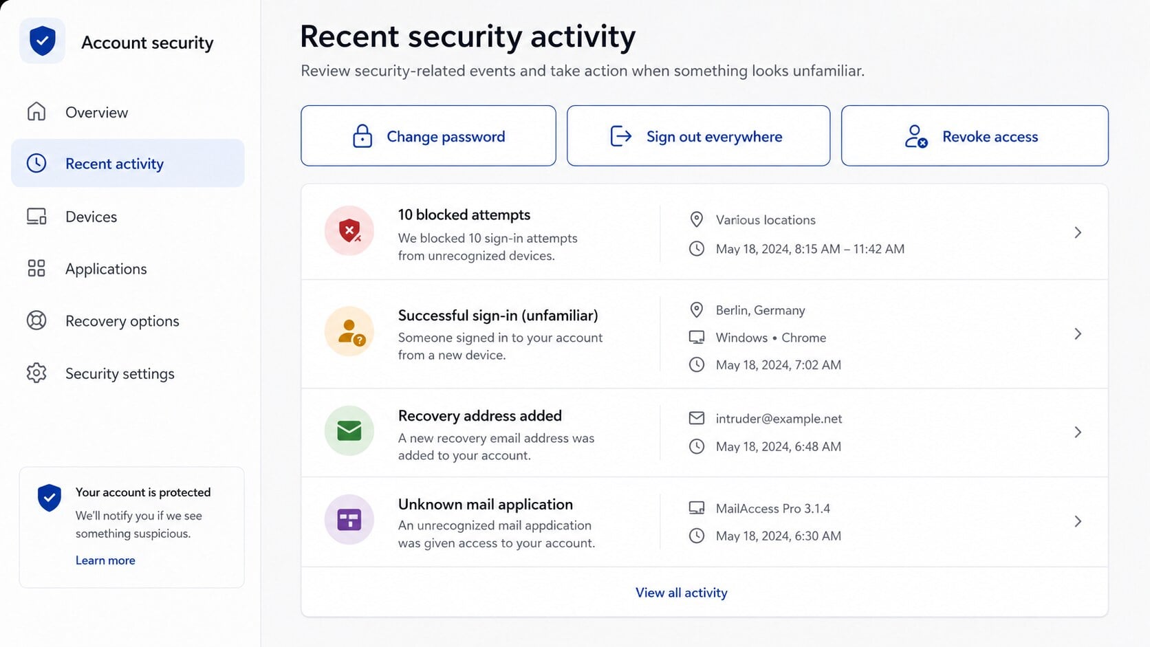 Account security dashboard showing unfamiliar access after a failed-attempt phishing email