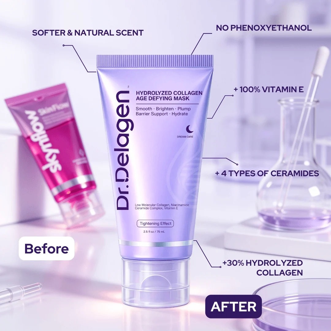 Dr.Delagen image comparing the former Skynflow packaging with the current collagen mask formula