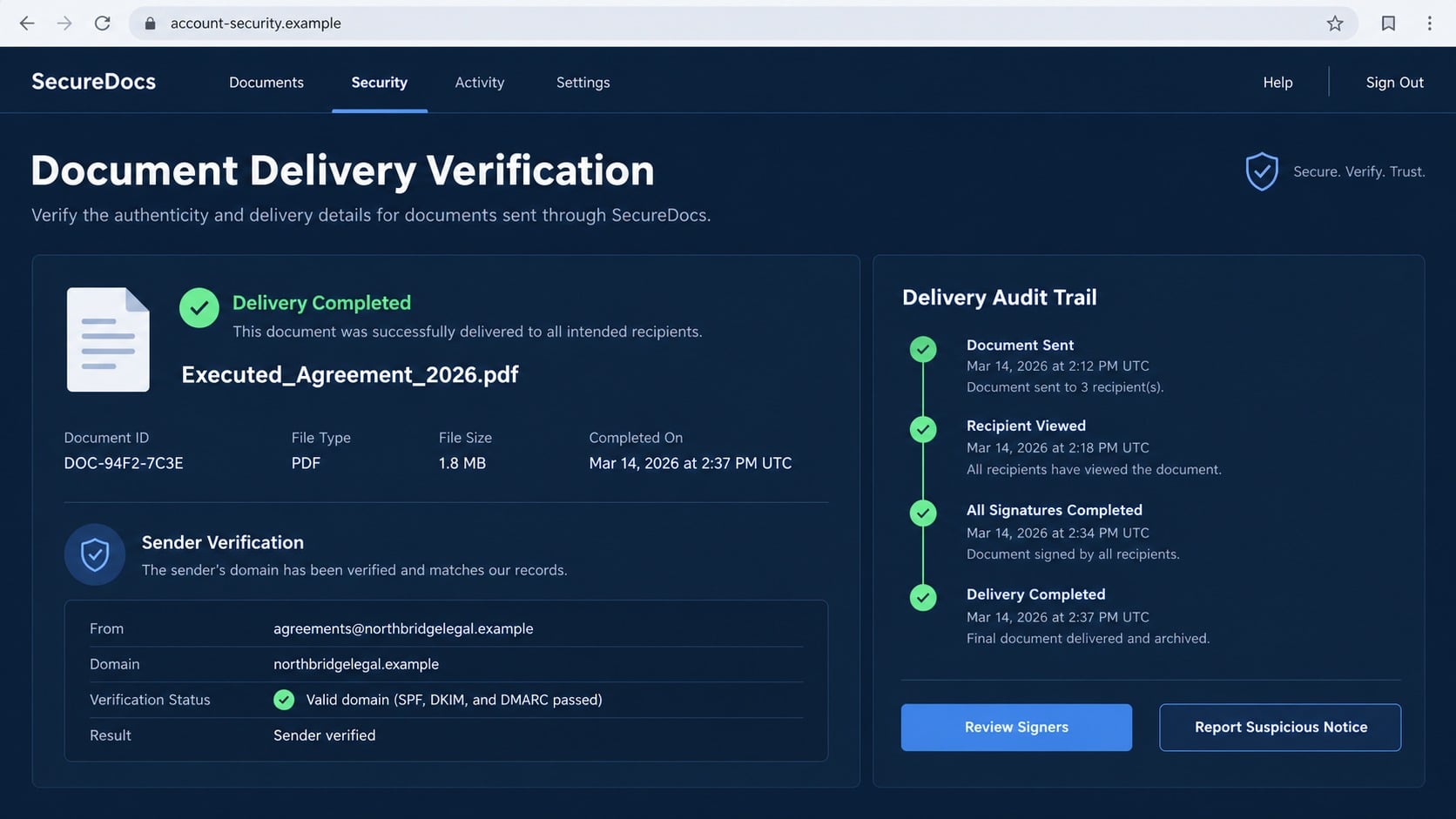 Document delivery verification dashboard for checking a suspicious completed envelope