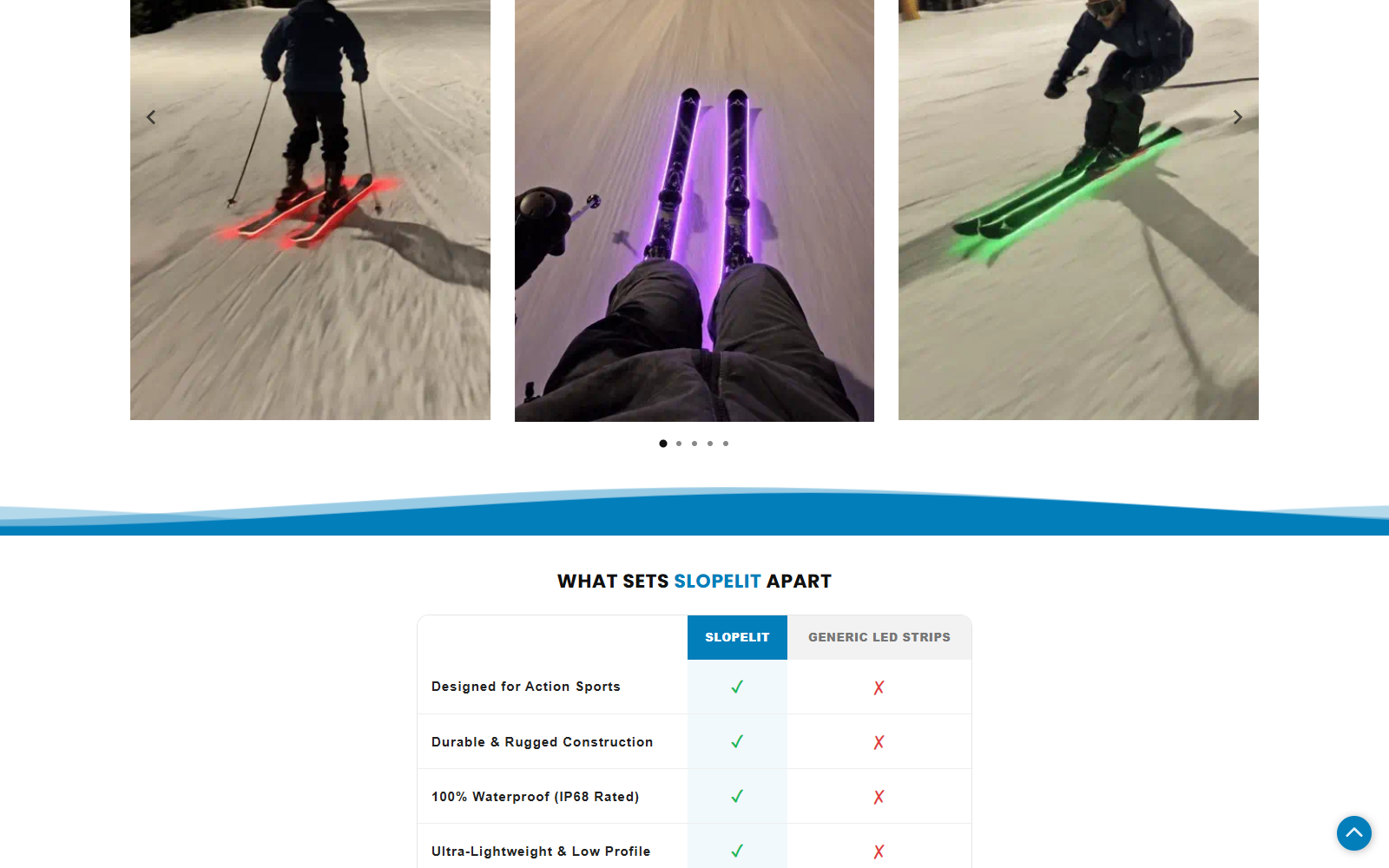 SlopeLit LED Ski Lights Reviews: Checkout Warning 2 SlopeLit website comparison table claiming advantages over generic LED strips