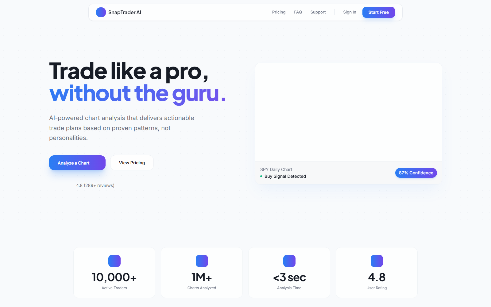 SnapTrader AI homepage advertising chart analysis and actionable trade plans