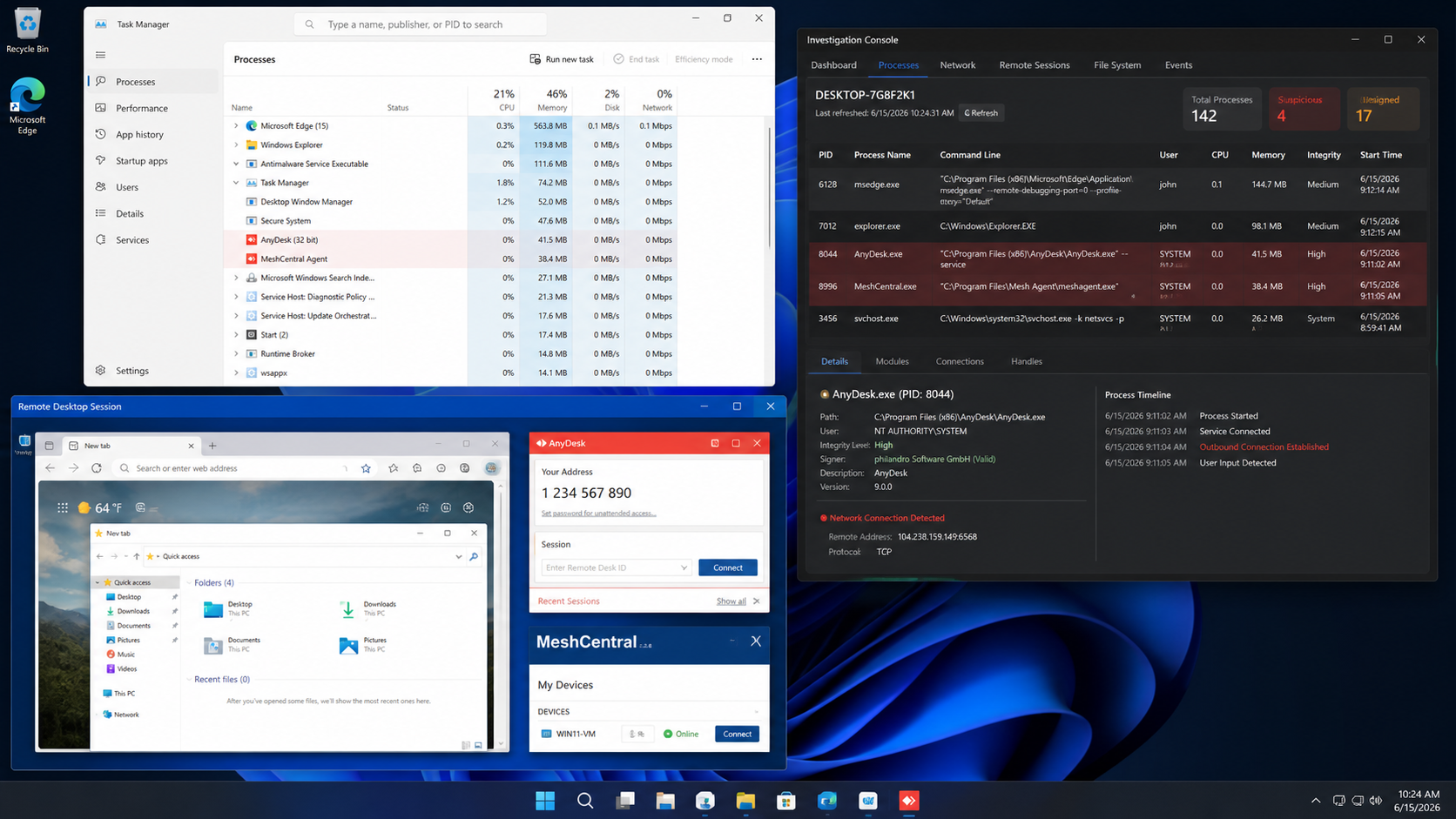 Forensic view showing hidden remote sessions and unauthorized access tools