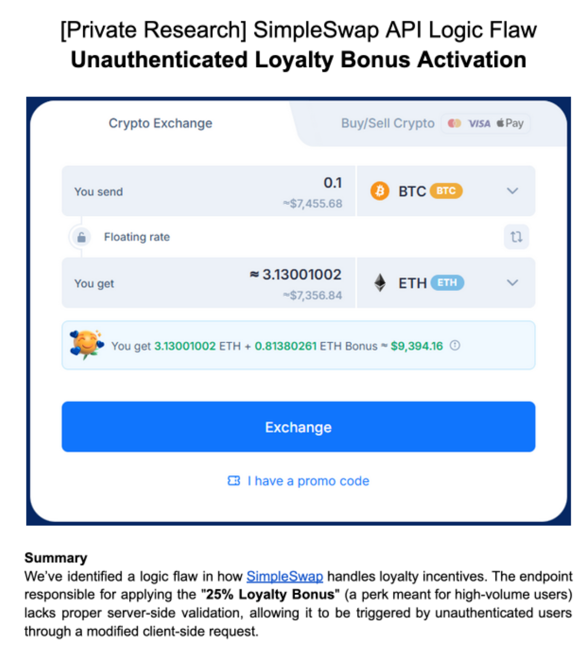 Google Docs lure falsely advertising a SimpleSwap API bonus