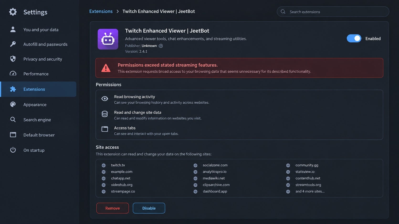 Browser extension settings showing broad site access for JeetBot