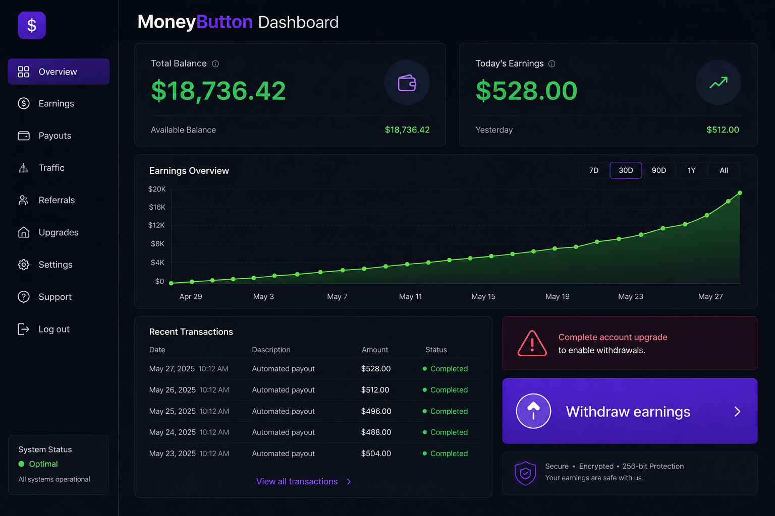 Unicorn MoneyButton Scam Exposed: Fake or Real? Full App Investigation 2 Fake MoneyButton earnings dashboard showing a withdrawal upgrade warning