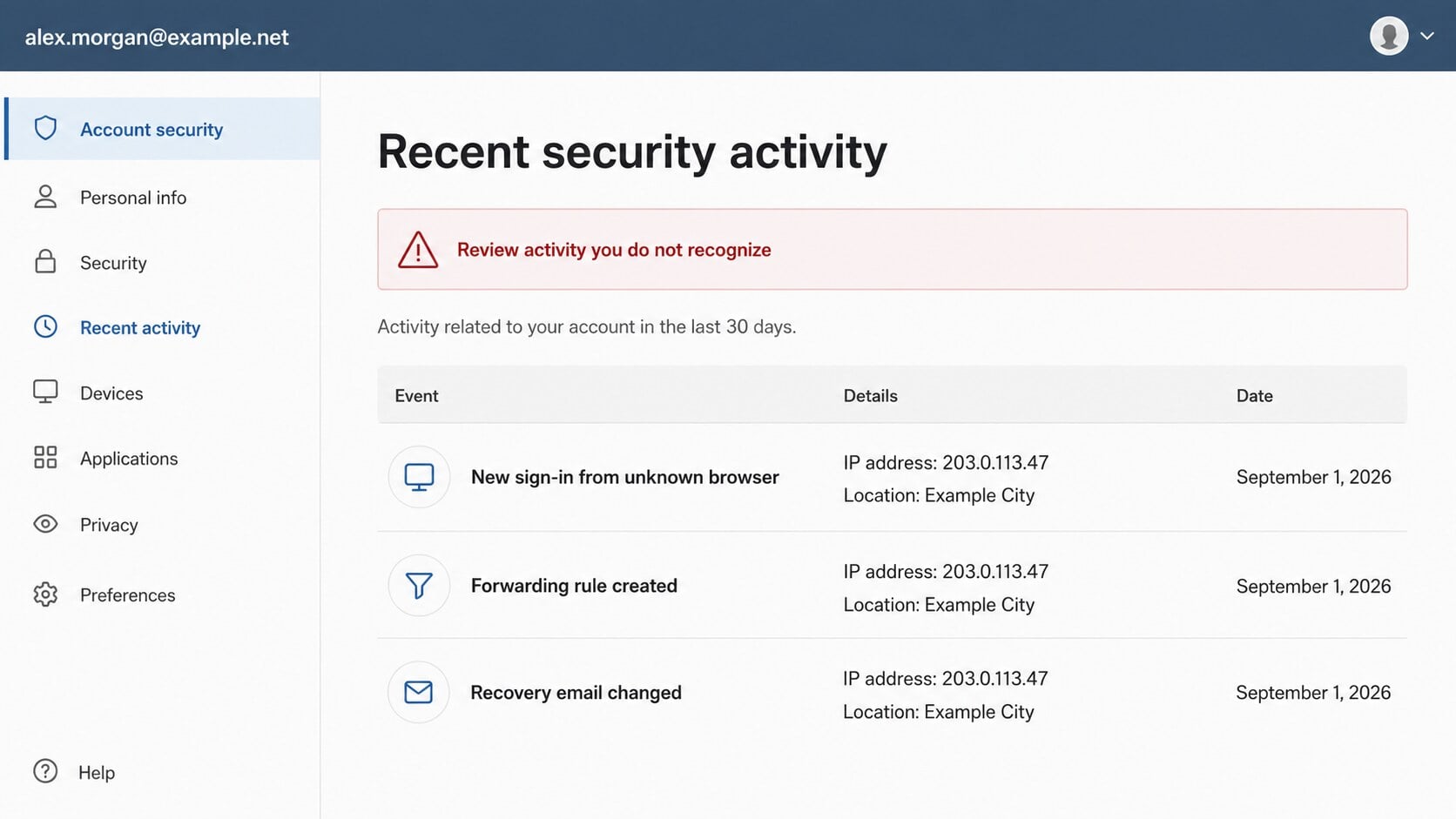 Mailbox security activity showing an unknown sign-in forwarding rule and changed recovery email