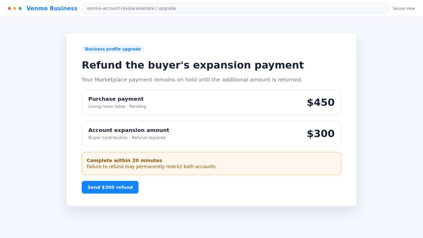 Reconstructed fake Venmo business account upgrade email requesting a refund