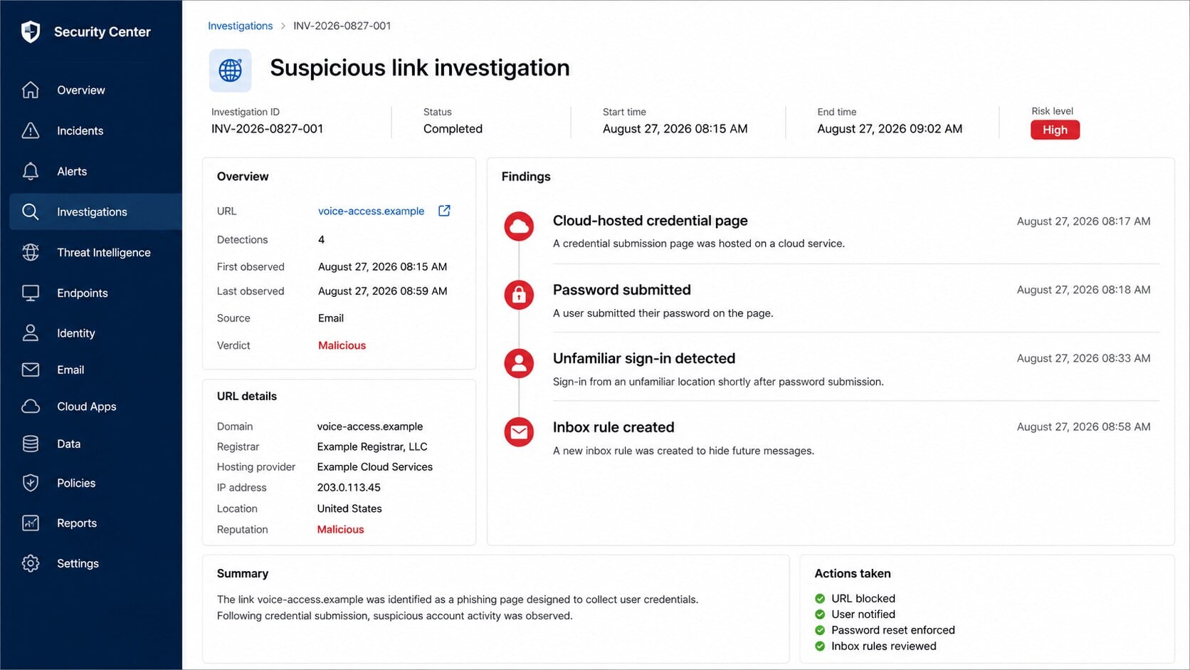 Security investigation dashboard showing a cloud hosted voicemail phishing page and suspicious account activity
