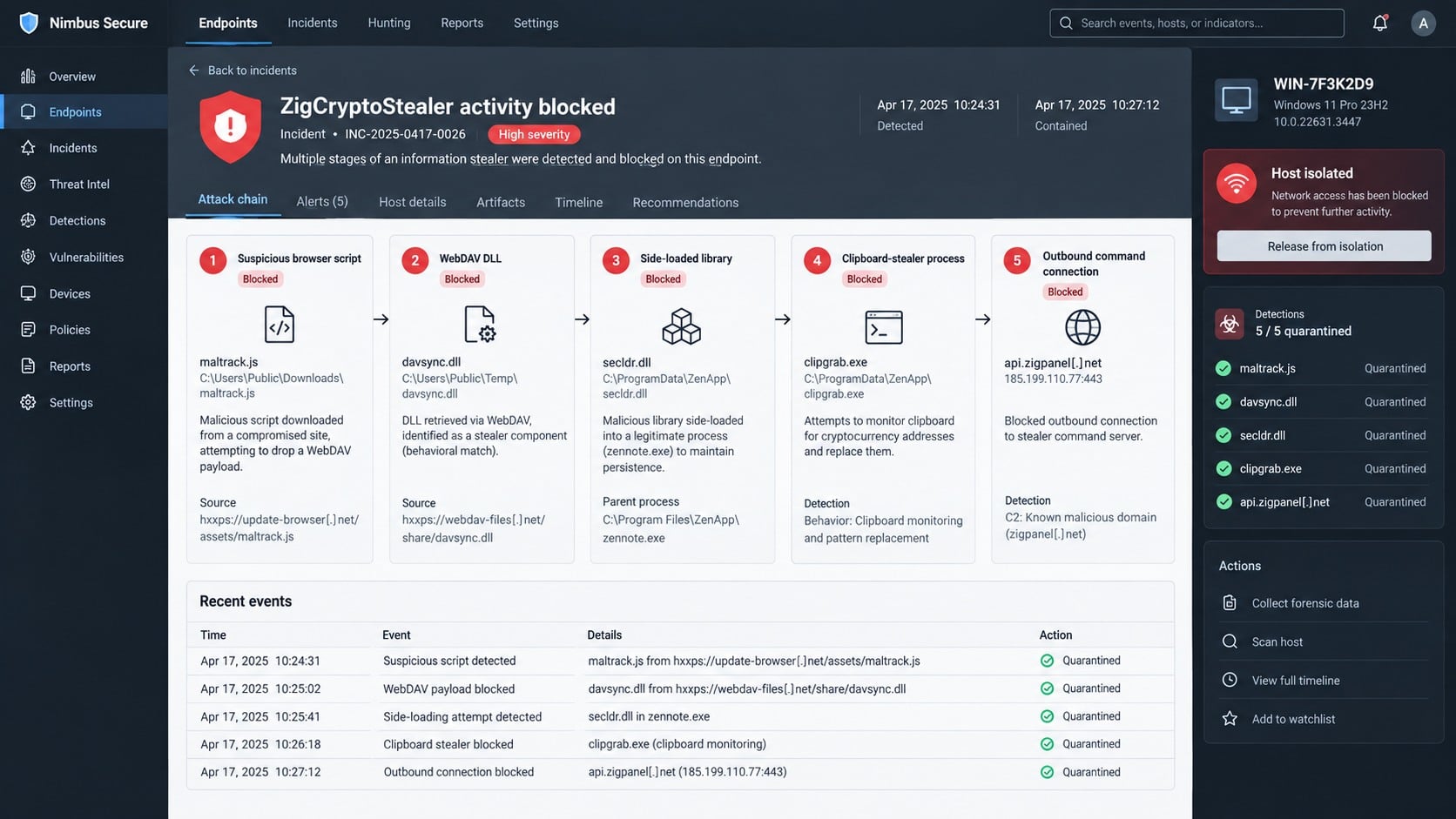 Endpoint security console showing the ZigCryptoStealer infection chain contained