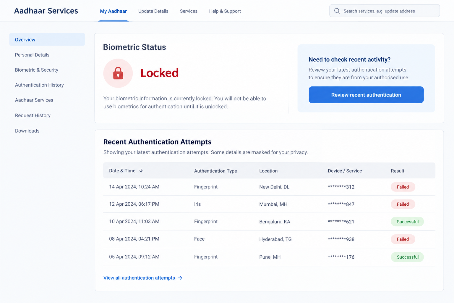 Illustrative flat-screen Aadhaar biometric lock and authentication history interface